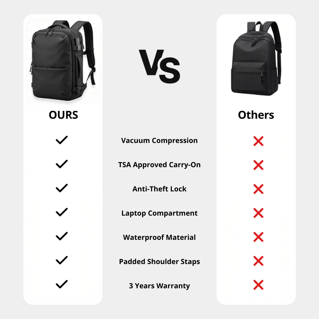 GRAVITYBAG® Auto-Vacuum Backpack 65L