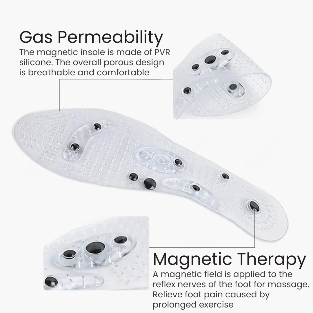 PostureGuide Magnetic Insoles SuperStock24