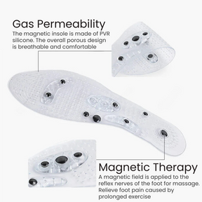 PostureGuide Magnetic Insoles SuperStock24